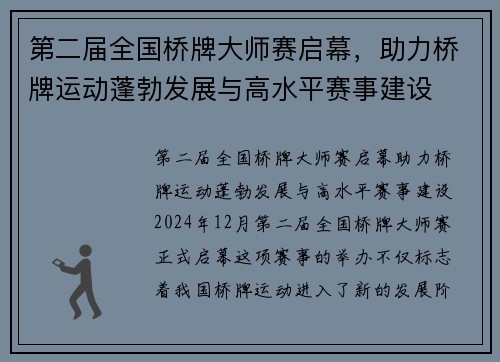 第二届全国桥牌大师赛启幕，助力桥牌运动蓬勃发展与高水平赛事建设